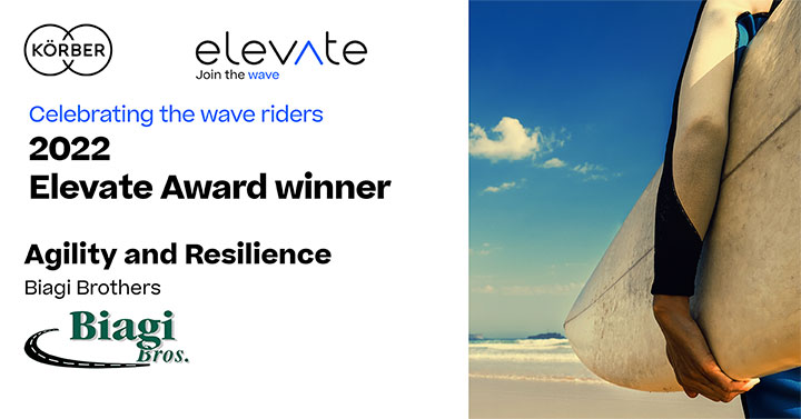 2022 Kӧrber Customer Innovation Award Winner for Agility & Resilience