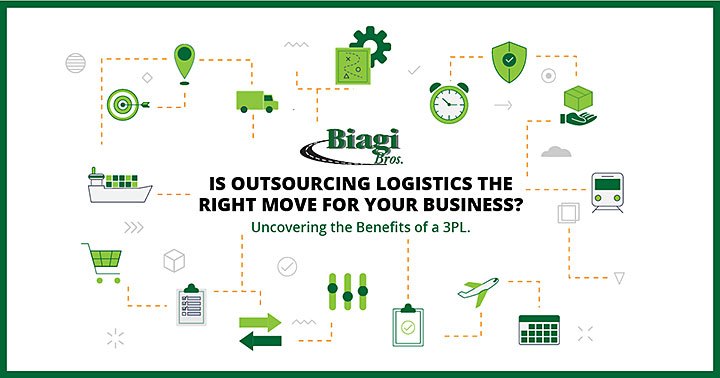 Is Outsourcing Logistics the Right Move for Your Business? Uncovering the Benefits of a 3PL
